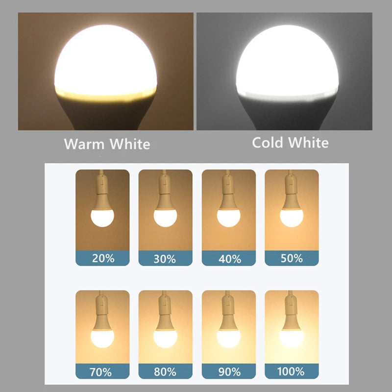 Cantarini LumaBeam™ Smart LED Bulb (12W, RF Remote Control, Warm–Cool Dimmable)