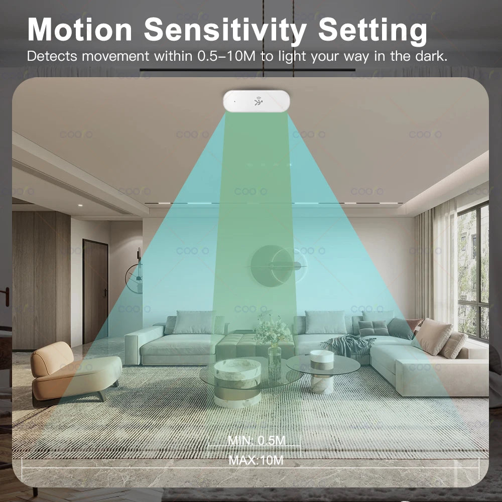 Cantarini Sense™ 4-in-1 Smart Motion & Environment Sensor (Tuya Zigbee / mmWave)