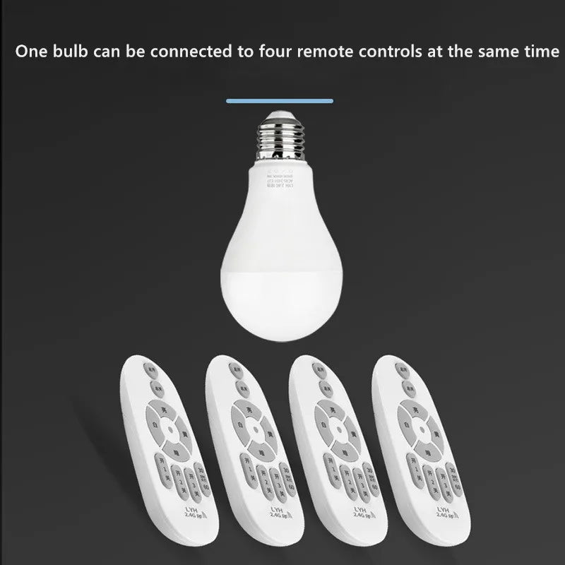 Cantarini LumaBeam™ Smart LED Bulb (12W, RF Remote Control, Warm–Cool Dimmable)