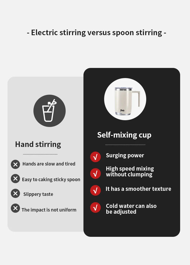 Cantarini AutoMix™ Self-Stirring Mug (Stainless Steel Magnetic Cup)