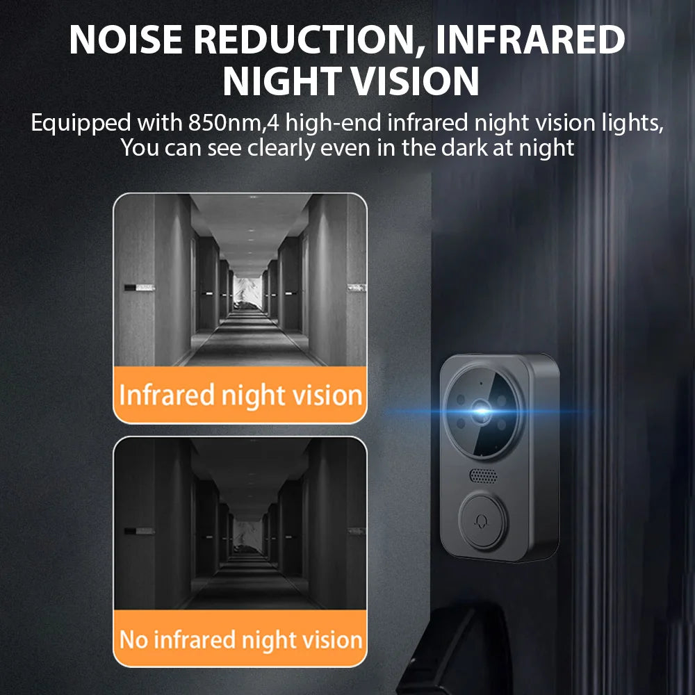 Cantarini ViewBell™ Wireless Visual Doorbell (4.3” IPS Screen, 2.4G Intercom System)