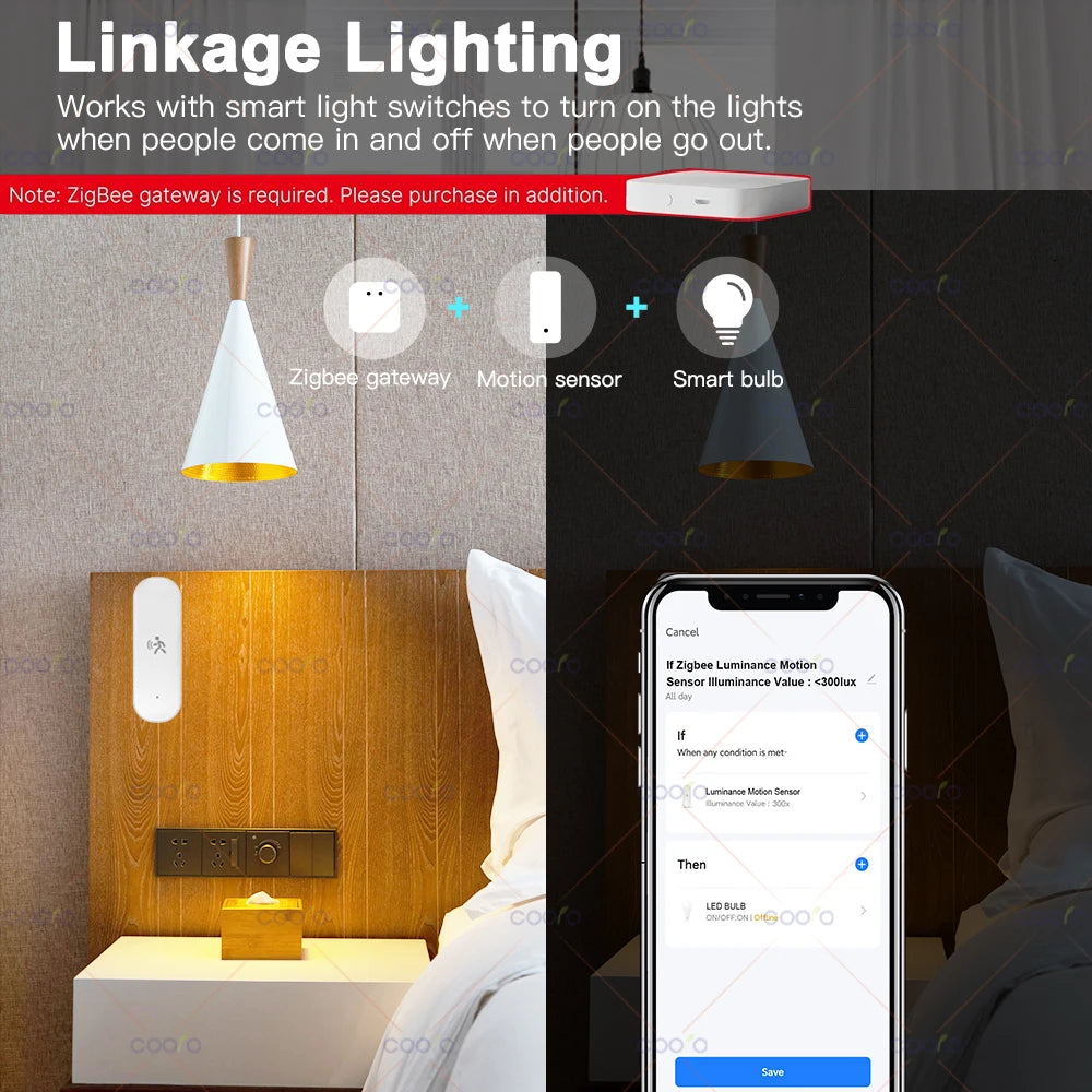 Cantarini Sense™ 4-in-1 Smart Motion & Environment Sensor (Tuya Zigbee / mmWave)